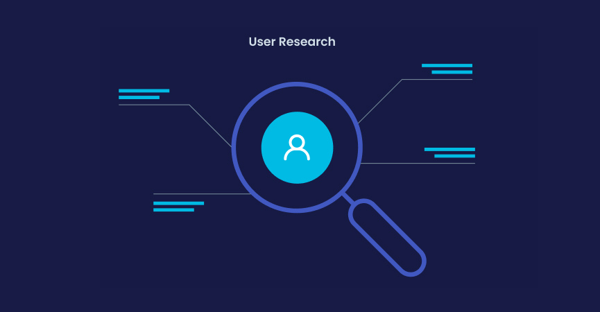 User research illustration