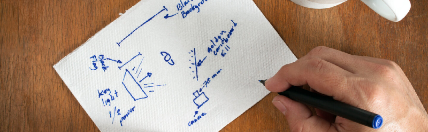 desktop: How a Few One Liners on a Napkin Can Become a Digital Product's image